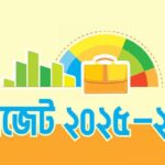 জুলাই শহীদ পরিবার ও আহতদের জন্য বরাদ্দ ৪০৫ কোটি টাকা