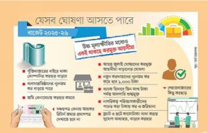 চট৬৭৭]