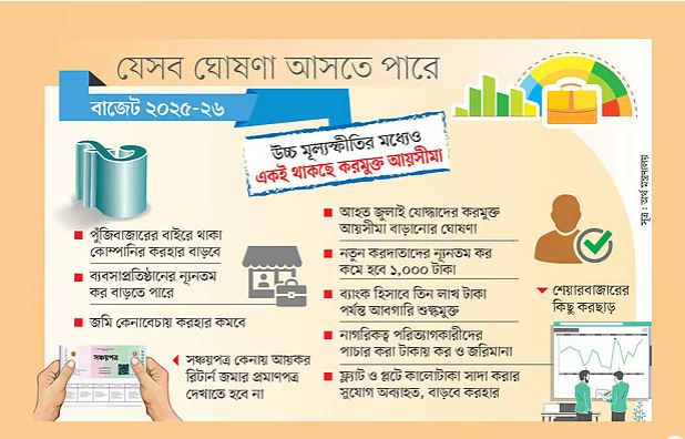 চট৬৭৭]